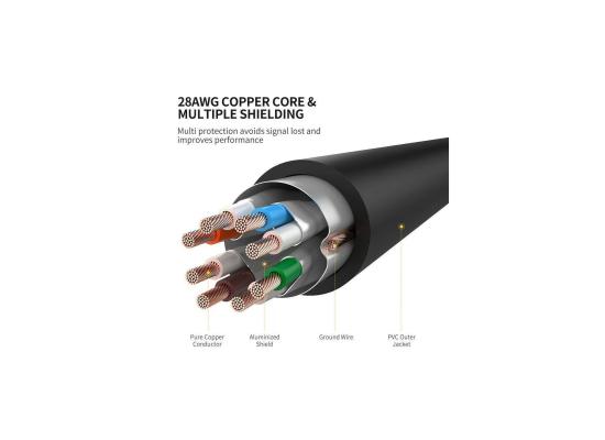 UGREEN CAT7 F/FTP Pure Copper Cable – 5M Black